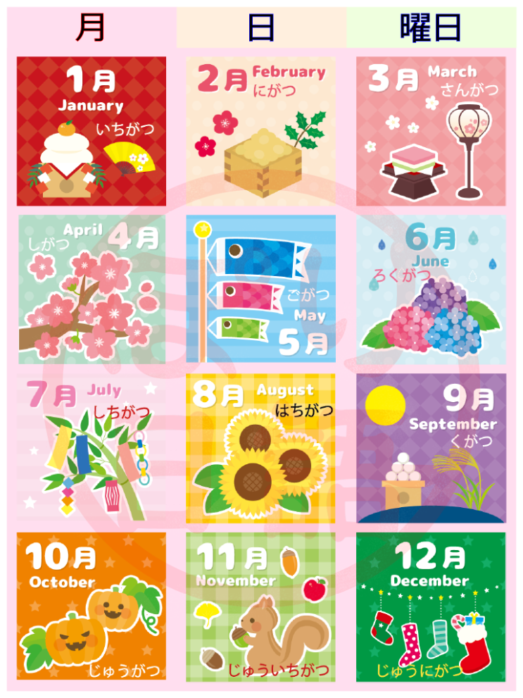 [무료 ebook] 일본어 날짜(월, 일), 요일 이거 하나로 끝내자.