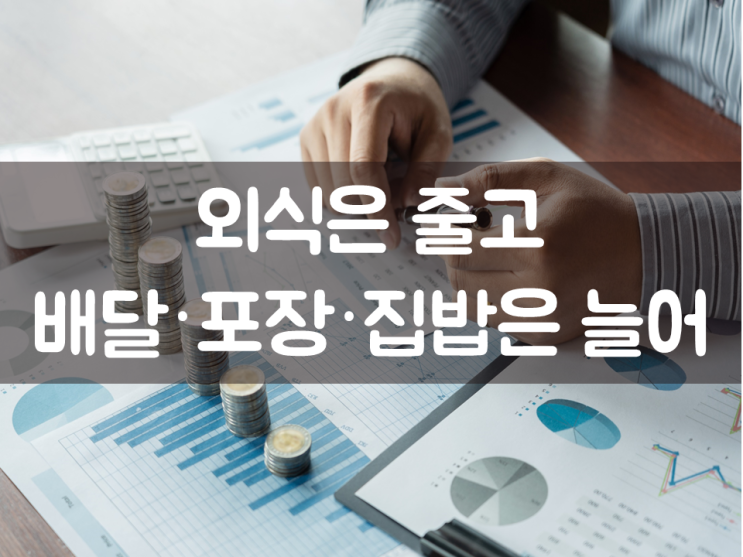  외식은 줄고, 배달·포장·집밥은 늘어
