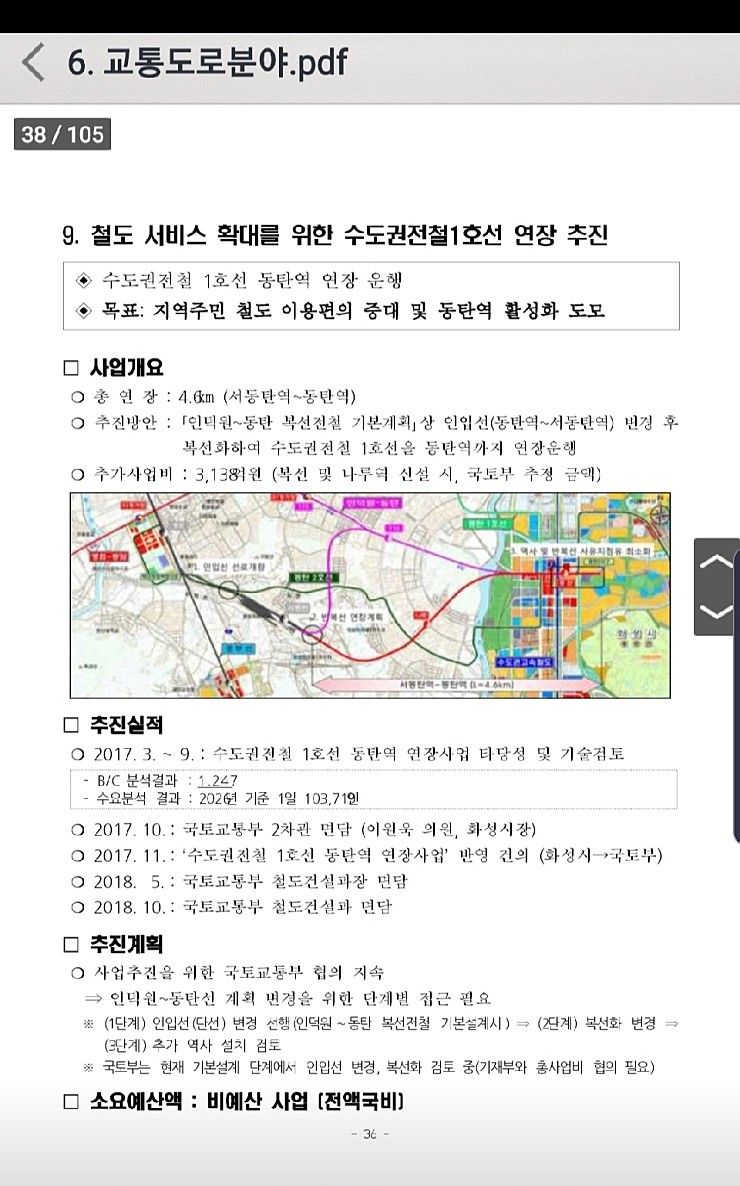  [동탄 경유 전철은?] 3. 동탄역 1호선 연장안