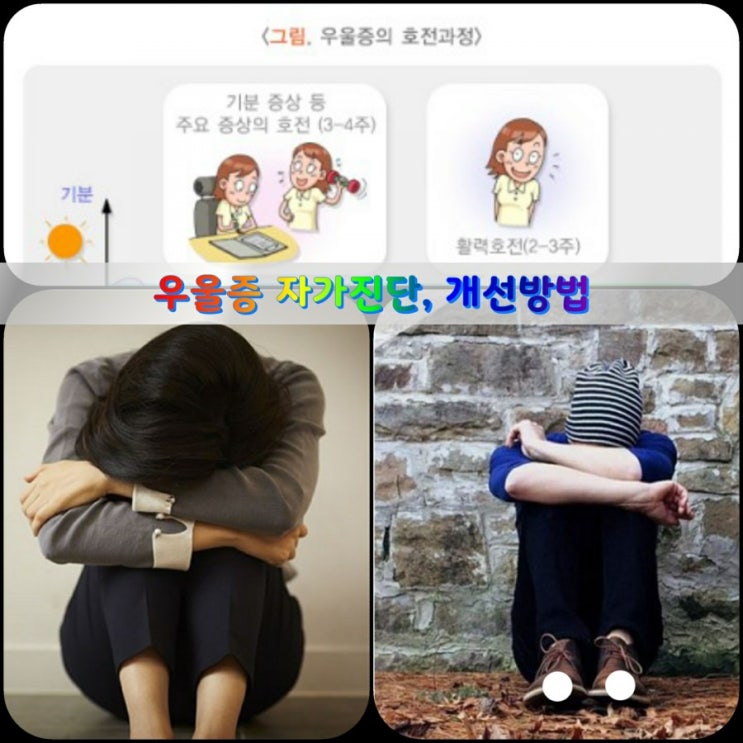 우울증이란? 우울증 자가진단, 테스트 방법과 개선 방법은! 우울증이란? 우울증 자가진단, 테스트 방법과 개선 방법은!