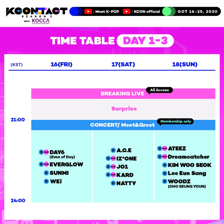 KCON:TACT season 2  Oct 16~25, 2020