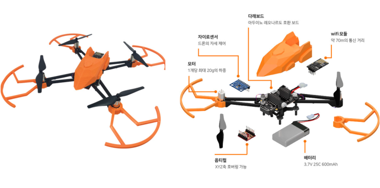  즐거운 코딩 교육, 코딩버드 키위드론으로!