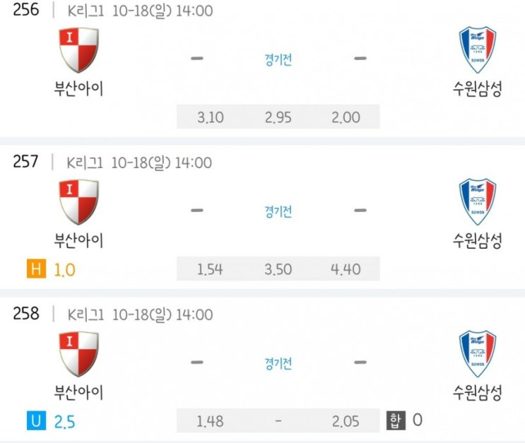 2020.10.18 K리그 프로축구 부산아이파크 수원삼성