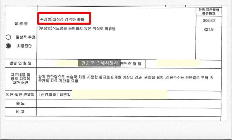 GDS 전반적인 악화 척도, CDR 임상 치매 척도, K-MMSE 한국어판 단순 정신건강 조사 2