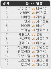 2020.10.17 41회차 프로토(Proto) 축구 승무패 참고자료 2020.10.17 41회차 프로토(Proto) 축구 승무패 참고자료