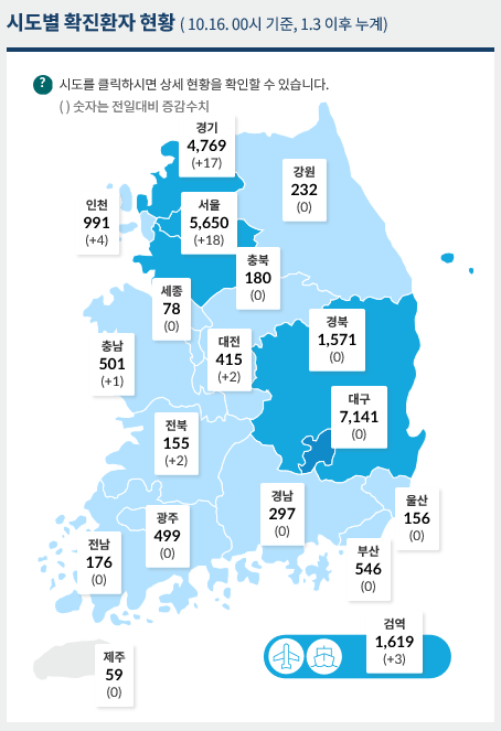 10월17일한국코로나현황