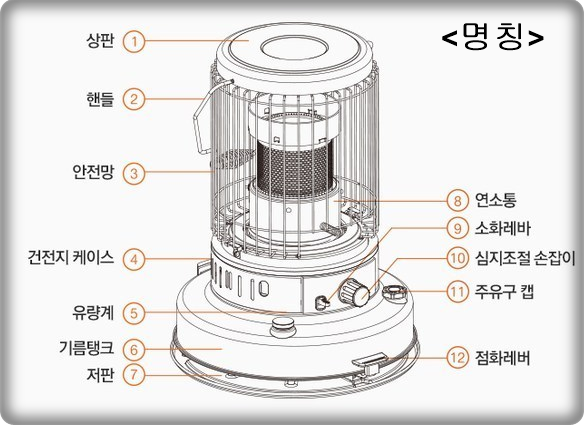  파세코 PKH-5000B 동계 레트로 감성 캠핑 난로