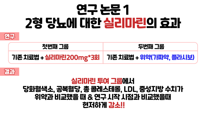혈당조절 영양제를 알아보려면 이걸로! 5