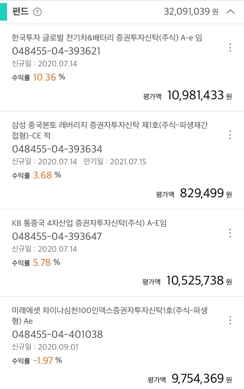 & 신탁 한국 배터리 투자 증권 투자 전기차 글로벌 한국투자신탁운용 'KINDEX
