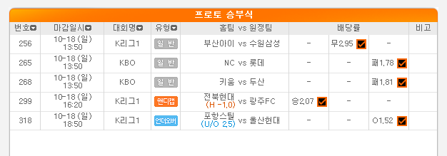 2020.10.18 일요일 낮~저녁 경기 프로토 Proto 빠른 적중 내역 2020.10.18 일요일 낮~저녁 경기 프로토 Proto 빠른 적중 내역
