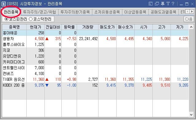  [주식용어정리#2]알아야돈번다.- 주의해야 할 종목