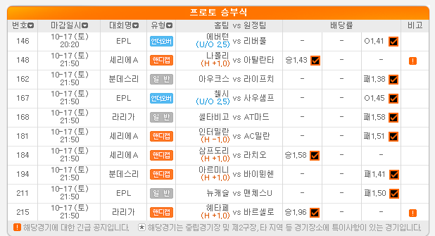 2020.10.18 새벽축구 프로토 Proto 10폴 적중