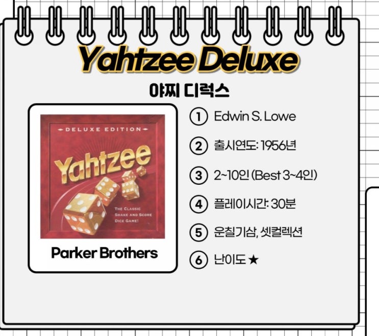  Yachu! 재채기가 나올 것 같아! Yachtzee Deluxe (야찌 디럭스)