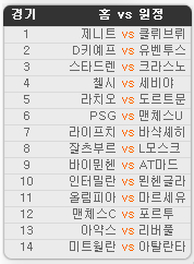 2020.10.20 42회차 프로토(Proto) 축구 승무패 참고자료 2020.10.20 42회차 프로토(Proto) 축구 승무패 참고자료