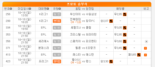 2020.10.19 새벽축구 프로토 Proto 고배당 8,200배 적중 2020.10.19 새벽축구 프로토 Proto 고배당 8,200배 적중