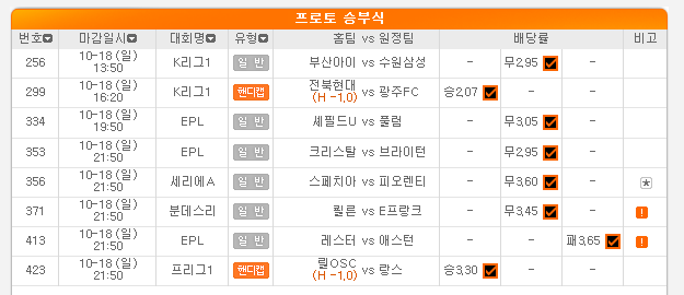 2020.10.19 새벽축구 프로토 Proto 고배당 8,200배 적중