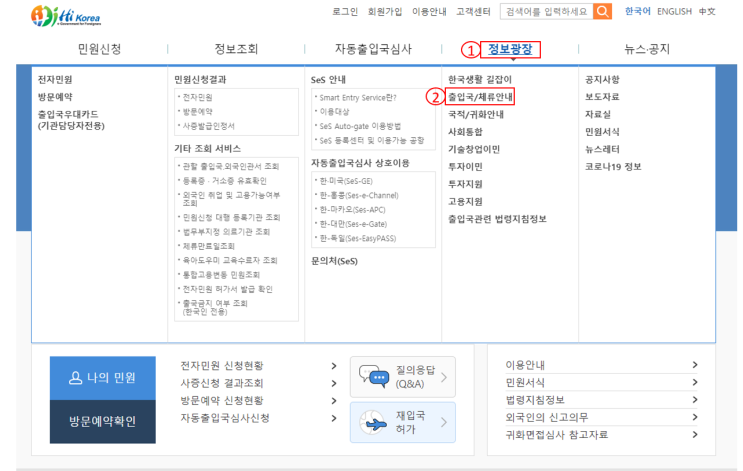  베트남와이프 F6비자 셀프 변경하는법 -꿀팁 대방출