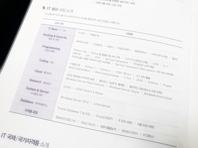 컴퓨터공학과전공대비 학년별준비방법(it학과전공대비)