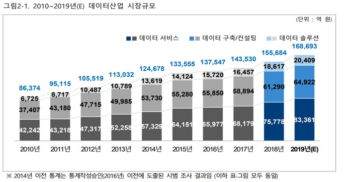  엑셈