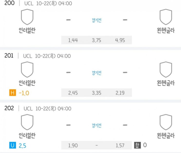 2020.10.21 UCL UEFA 챔피언스리그 조별리그 1차전 인터밀란 묀헨글라드바흐 | 올림피아 마르세유 | 맨시티 포르투 | 아약스 리버풀 | 미트윌란 아탈란타