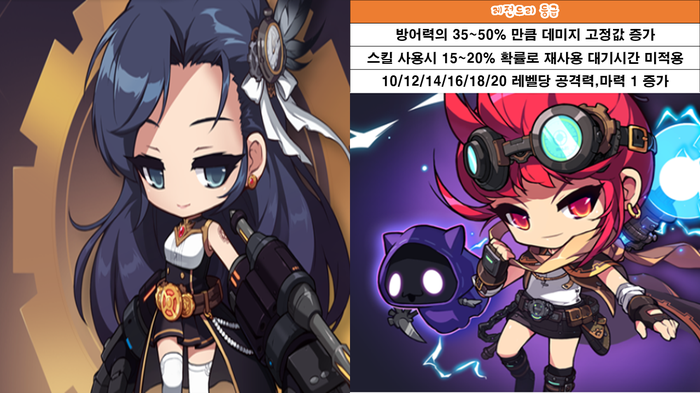 메이플 어빌리티 정리를 해보았습니다