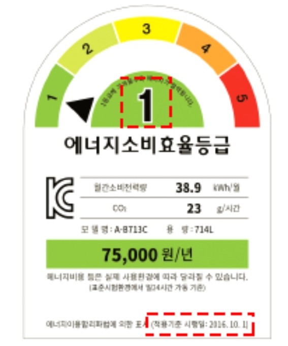  환급받고 가전제품 바꾸세요 / 올해말까지