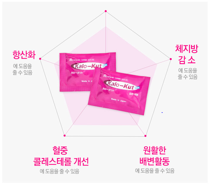  체지방 감소에 도움되는 칼로커트 후기