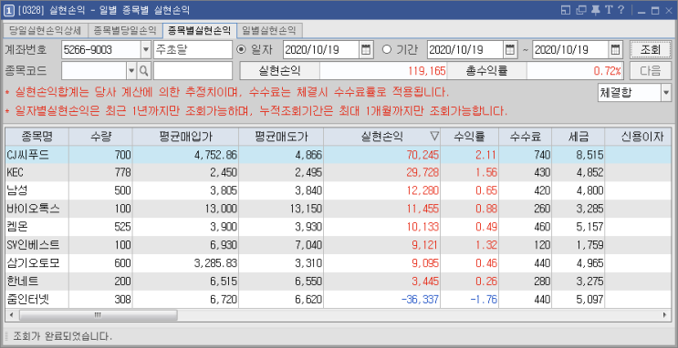 10/19  주식매매일지 - 이러지 말고, 쫌 가즈아!!!!(CJ씨푸드/켐온/보락/KEC/남성/바이오톡스/줌인터넷)