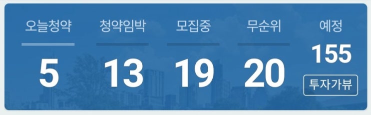 에휴부동산 10월20일 분양 청약 정보공유 분양접수 청약접수 분양성공하자 내집마련은 첫발 청약신청 10월 청약 일정 10월 청약 달력 에휴부동산 10월20일 분양 청약 정보공유 분양접수 청약접수 분양성공하자 내집마련은 첫발 청약신청 10월 청약 일정 10월 청약 달력