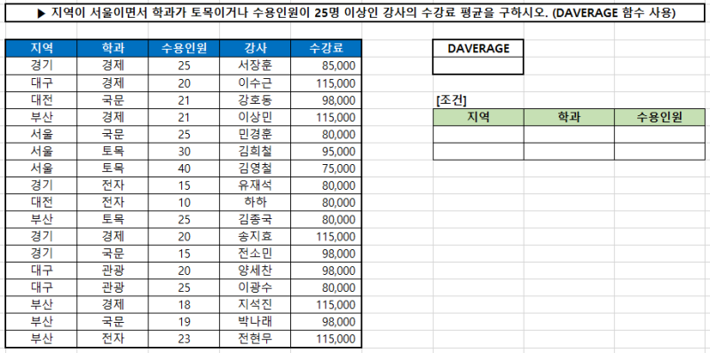 엑셀(Excel) 데이터베이스함수 DAVERAGE 함수 [연습파일첨부] : 네이버 블로그