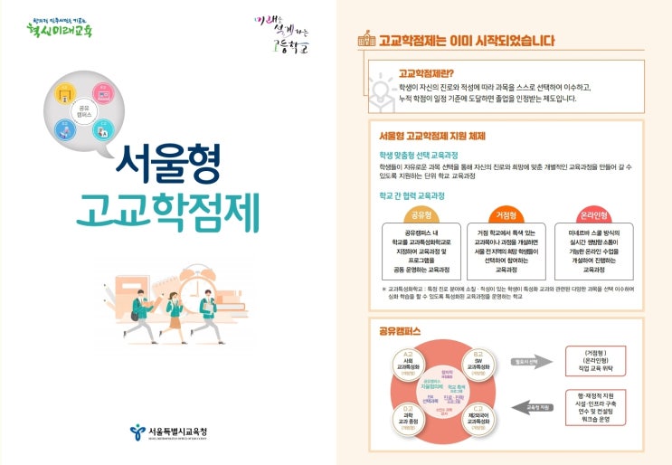 서울형 고교학점제 자료