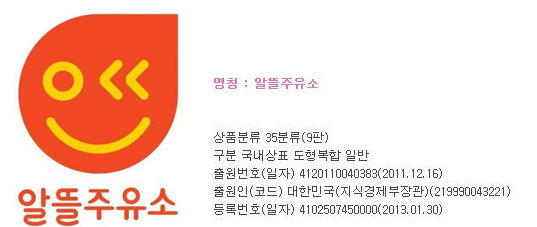 일반 주유소 문닫아도 정부 알뜰 상표는 열외(列外) 일반 주유소 문닫아도 정부 알뜰 상표는 열외(列外)