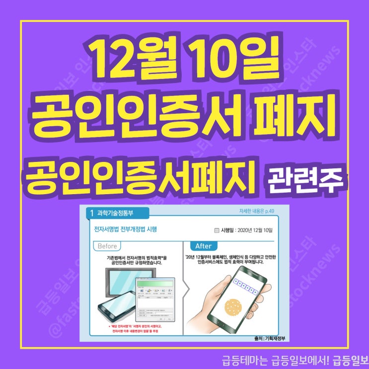 공인인증서폐지 관련주 by 급등일보 공인인증서폐지 관련주 by 급등일보