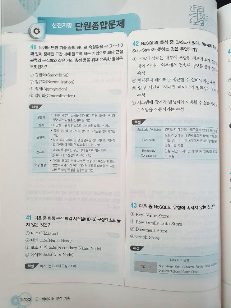 빅데이터분석기사 필기시험 정보 알아보세요 빅데이터분석기사 필기시험 정보 알아보세요