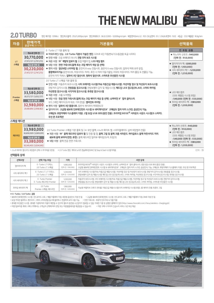  쉐보레 말리부 2021년형 출시 신차가격표. 2021년형 말리부 신차가격표 옵션표 등급표