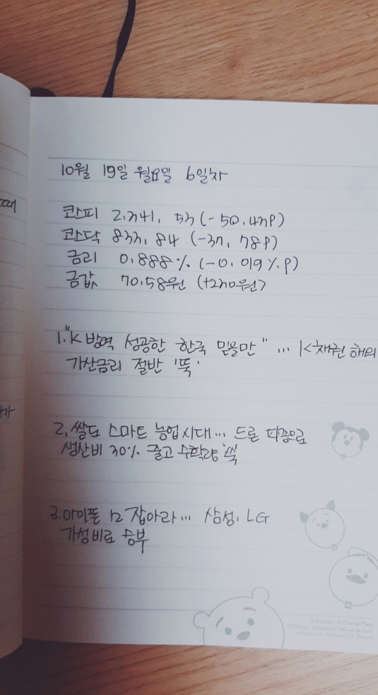  나만 알고 싶은 매일 경제신문 구독 7만원 넘게 할인 받는 꿀팁