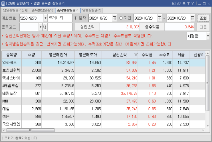 10/20 주식매매일지 - 가만보면 진짜 7할의 운빨 (보성파워텍/영화테크/태림포장/SV인베스트먼트/한솔홈데코/KMH하이텍/엑세스바이오) 10/20 주식매매일지 - 가만보면 진짜 7할의 운빨 (보성파워텍/영화테크/태림포장/SV인베스트먼트/한솔홈데코/KMH하이텍/엑세스바이오)