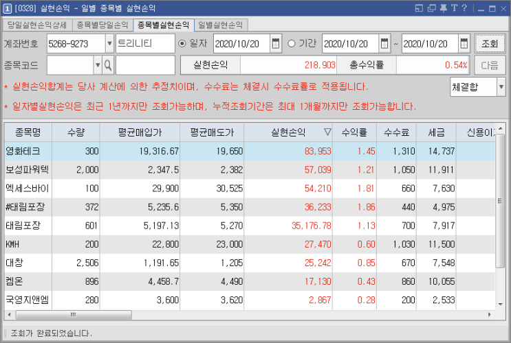 10/20  주식매매일지 - 가만보면 진짜 7할의 운빨 (보성파워텍/영화테크/태림포장/SV인베스트먼트/한솔홈데코/KMH하이텍/엑세스바이오)