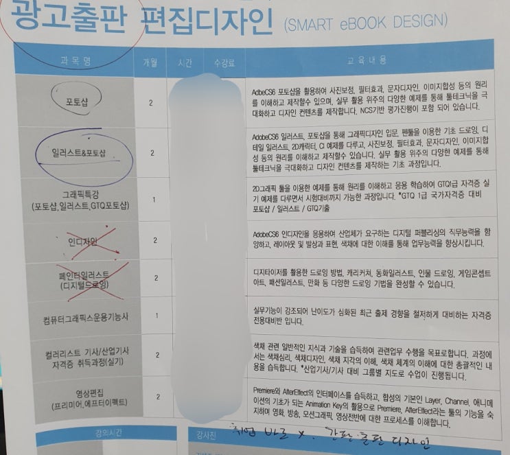  미친실행력이 성공을 부른다.
