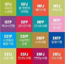  MBTI 성격 검사 믿고 들을수 있게 말씀 드리겠습니다 —̳͟͞͞