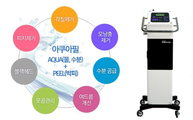  노원아쿠아필 마스크속 블랙헤드, 모낭충 잘 길러왔다면 이제는 없애야 할때 !!