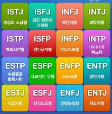  ISTP 유형 MBTI 하나의 방법으로써 이야기 해봅니다 