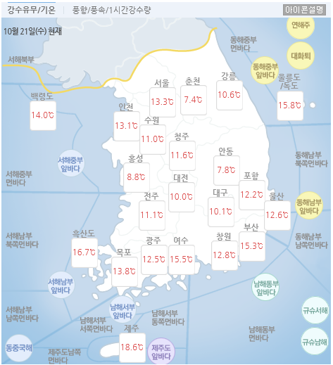 10/21_감성오잇의 오늘의 소식 (오늘의 날씨, 경제, 시사)