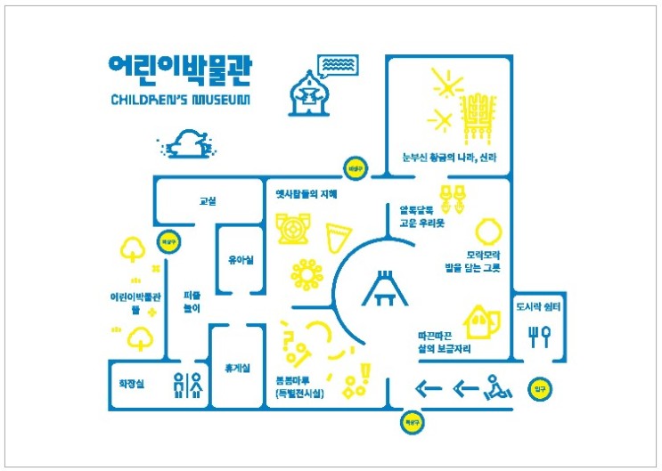 서울 여행지 용산 국립중앙박물관 어린이박물관 정보 (아이와 함께 가족 나들이 정보 요약)
