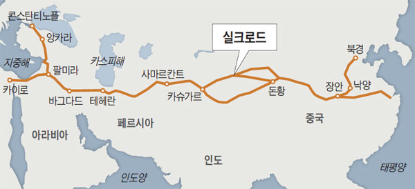 교류와 전쟁의 역사, 747년~751년의 고선지의 서역 원정과 아바스vs당나라의 탈라스 전투