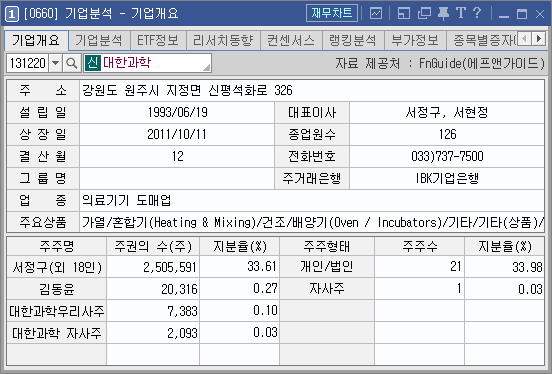 No.24 (20-10-21) 대한과학(131220)