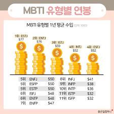  심리상담 방법 남들이 모르는 사실을 아니 어떻게 이럴수 있을까요? ̈