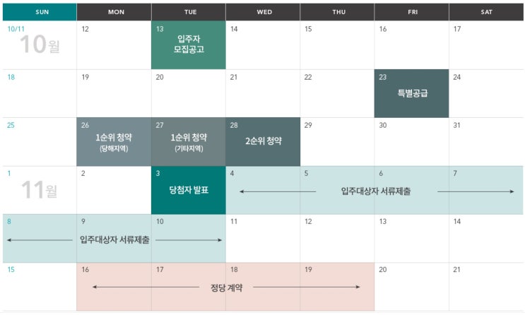  시흥군자서희스타힐스 분양가 / 평면도 / 분양일정 /
