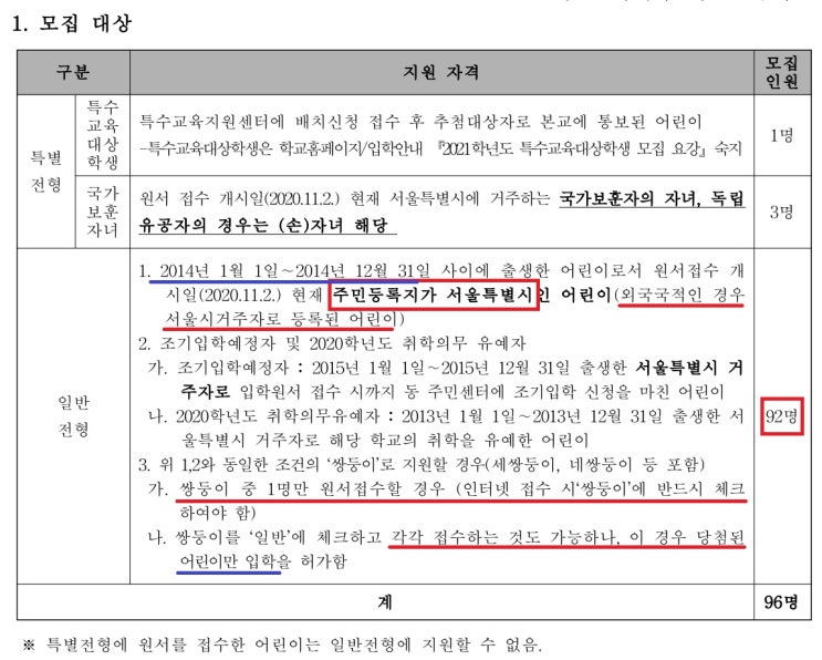  서울교대부속초등학교 2021 입학일정, 꿀정보와 함께