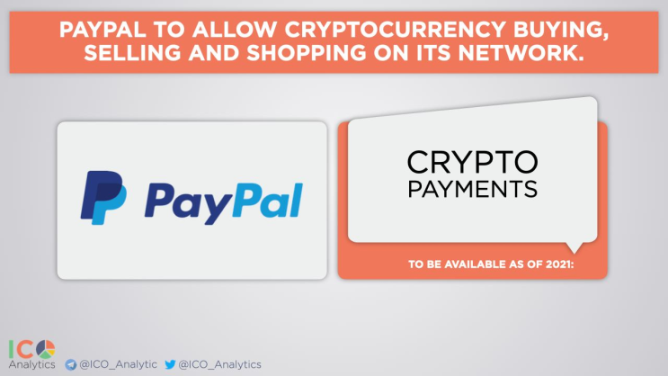  세계 최대 결제업체 페이팔(Paypal) 암호화폐(비트코인 BTC,이더리움 ETH 등) 매도, 매수, 쇼핑 결제 지원 예정 발표 2021년 초